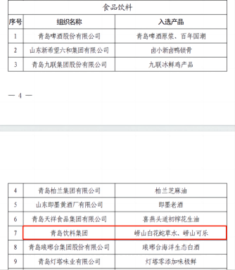 2023年9月22日，青岛市质量工作领导小组公告发布第一批“青岛优品”名单，集团旗下崂山白花蛇草水、崂山可乐荣耀上榜。此次入选“青岛优品”，是继“好品山东”“青岛好礼”之后，崂矿产品三获殊荣，标志着集团旗下崂矿产品的优良品质与健康属性获得社会各界的一致认可。2(1).png
